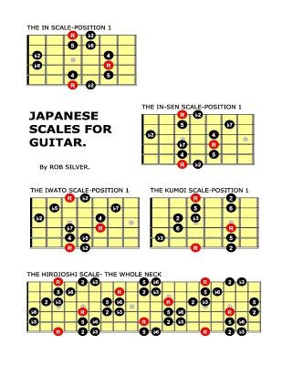 Japanese Scales for Guitar by Silver, Rob