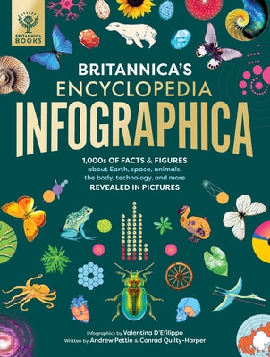 Britannica's Encyclopedia Infographica: 1,000s of Facts & Figures--About Earth, Space, Animals, the Body, Technology & More--Revealed in Pictures by Pettie, Andrew