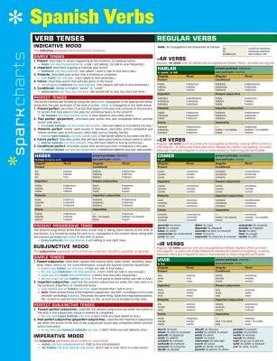 Spanish Verbs Sparkcharts: Volume 65 by Sparknotes