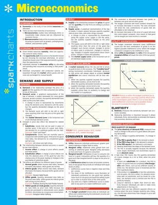 Microeconomics Sparkcharts: Volume 43 by Sparknotes