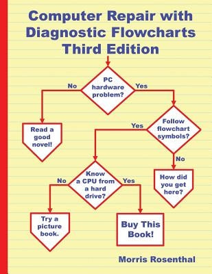 Computer Repair with Diagnostic Flowcharts Third Edition: Troubleshooting PC Hardware Problems from Boot Failure to Poor Performance by Rosenthal, Morris