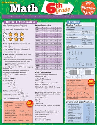 Math 6th Grade by Barcharts Inc