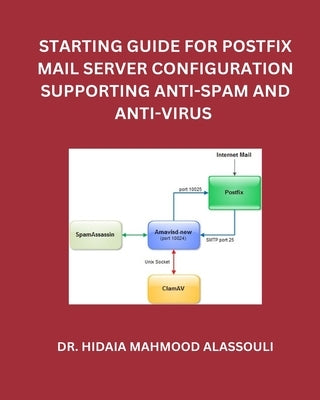 Starting Guide for Postfix Mail Server Configuration Supporting Anti-Spam and Anti-Virus by Alassouli, Hidaia Mahmood