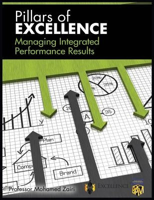 Managing Integrated Performance Results by Zairi, Professor Mohamed