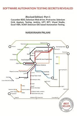 Software Automation Testing Secrets Revealed: Revised Edition - Part 1 by Palani, Narayanan