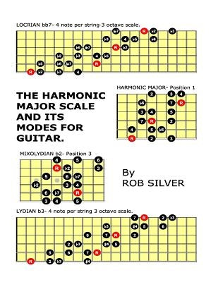 The Harmonic Major Scale and its Modes for Guitar by Silver, Rob