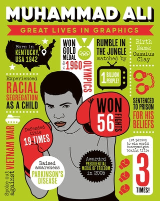 Great Lives in Graphics: Muhammad Ali by Graphics, Great Lives in