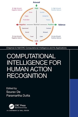 Computational Intelligence for Human Action Recognition by de, Sourav