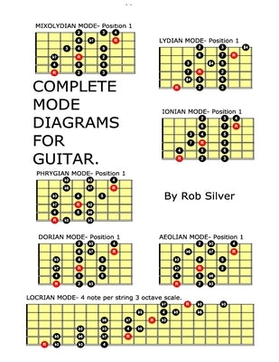 Complete Mode Diagrams for Guitar by Silver, Rob