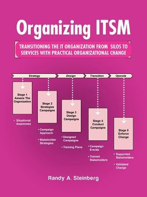 Organizing ITSM: Transitioning the It Organization from Silos to Services with Practical Organizational Change by Steinberg, Randy A.