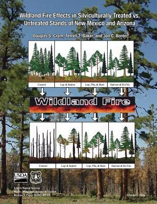 Wildlife Fire Effects in Silviculturally Treated vs Untreated Stands of New Mexico and Arizona by Usda Forest Service