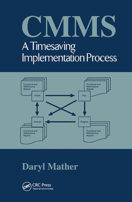 Cmms: A Timesaving Implementation Process by Mather, Daryl