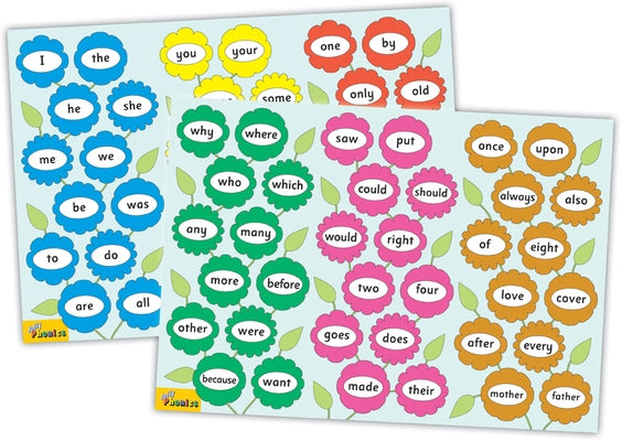 Jolly Phonics Tricky Word Posters: In Print Letters by Lloyd, Sue