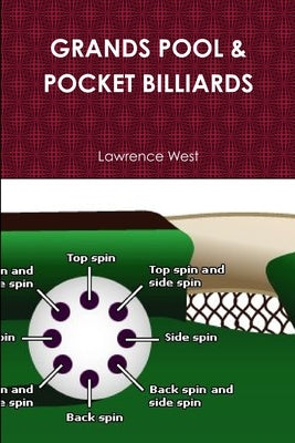 Grands Pool & Pocket Billiards by West, Lawrence