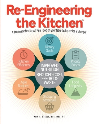 Re-Engineering the Kitchen: A simple method to put Real Food on your table faster, easier, & cheaper by Steele, Alin E.