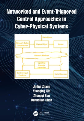 Networked and Event-Triggered Control Approaches in Cyber-Physical Systems by Zhang, Jinhui