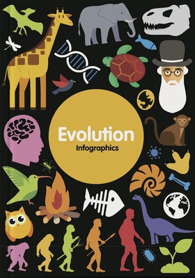 Evolution Infographics by Brundle, Harriet