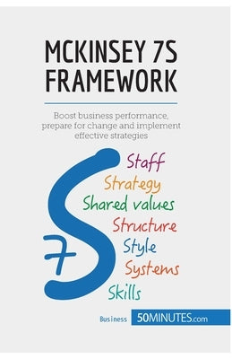 McKinsey 7S Framework: Boost business performance, prepare for change and implement effective strategies by 50minutes