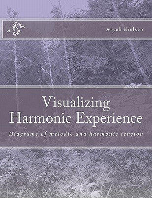 Visualizing Harmonic Experience: Diagrams of melodic and harmonic tension by Nielsen, Aryeh