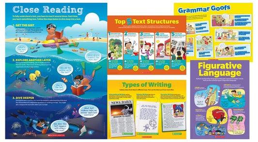 English Language Arts (Ela) Toolkit Poster Set by Scholastic