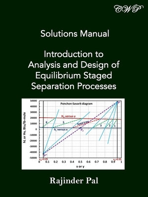 Solutions Manual: Introduction to Analysis and Design of Equilibrium Staged Separation Processes by Pal, Rajinder