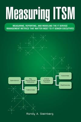 Measuring Itsm: Measuring, Reporting, and Modeling the It Service Management Metrics That Matter Most to It Senior Executives by Steinberg, Randy A.