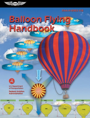 Balloon Flying Handbook (2025): Faa-H-8083-11b by Federal Aviation Administration (FAA)