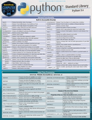 Python Standard Library: A Quickstudy Laminated Reference Guide by Jayne, Berajah