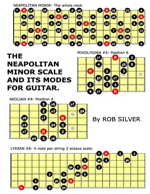 The Neapolitan Minor Scale and its Modes for Guitar by Silver, Rob