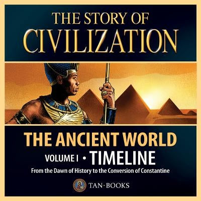 The Story of Civilization Timeline Poster: Volume I - The Ancient World by Pelicano, Chris