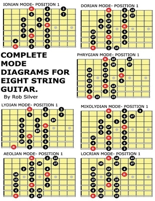 Complete Mode Diagrams for Eight String Guitar by Silver, Rob