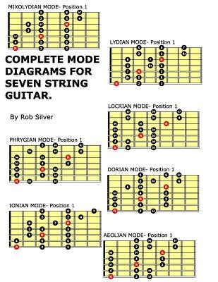 Complete Mode Diagrams for Seven String Guitar by Silver, Rob