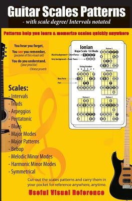 Guitar Scales Patterns with scale degree/ intervals notated: You hear you forget, You see you remember(these scales patterns), You do you understand ( by Agoes, Saiful I.