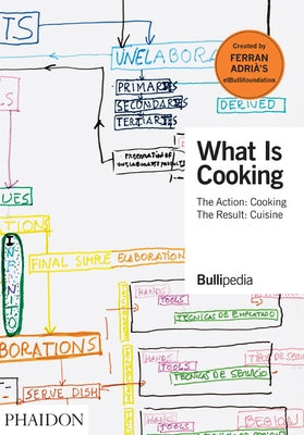 What Is Cooking: The Action: Cooking, the Result: Cuisine by Adrià, Ferran