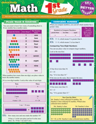 Math 1st Grade by Barcharts Inc