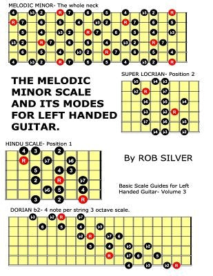 The Melodic Minor Scale and its Modes for Left Handed Guitar by Silver, Rob